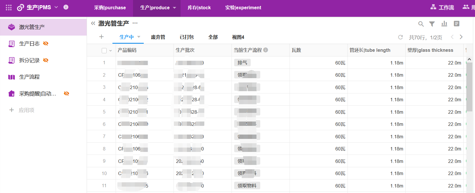 生产|PMS