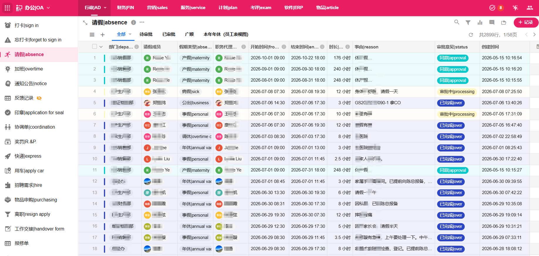 办公OA 实际系统截图